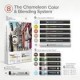 Permanenti marķieri 'The CHAMELEON Color&Blending System' komplekts URBAN uz spirta bāzes